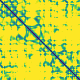 7y4h sample 0 distance heatmap