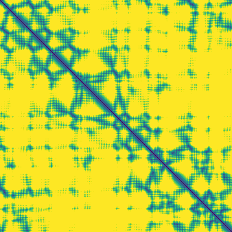 7y4h sample 4 distance heatmap