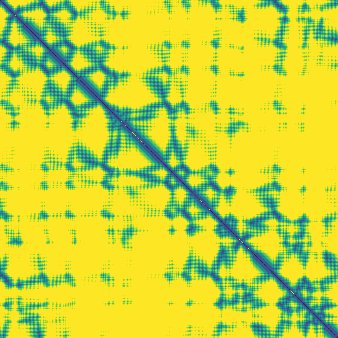 7y4h trunk distogram mode distance heatmap