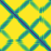8ec3 sample 2 distance heatmap