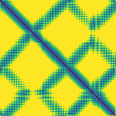 8ec3 sample 3 distance heatmap