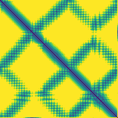 8ec3 sample 4 distance heatmap