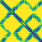 8ec3 trunk distogram mode distance heatmap