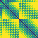 8iks sample 1 distance heatmap