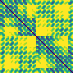 8iks sample 3 distance heatmap