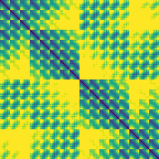 8iks sample 4 distance heatmap